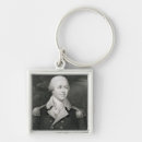 Search for major key key rings After