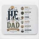 Search for inspirational quotes mousepads Sayings