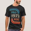 Search for roe vs wade Pro