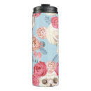 Search for skull travel mugs Retro