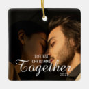 Search for cleaning christmas tree decorations Couple