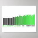 Search for equalizer posters Music