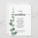 Search for 17 table wedding seating charts For her