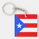 Search for rico key rings Puerto rico flag