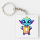 Search for cartoon science key rings Cute