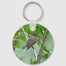 Search for water animal accessories Pond