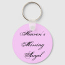 Search for humor sayings key rings Birthday