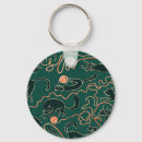 Search for doodle cat key rings Cartoon