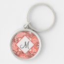 Search for floral key rings Girly