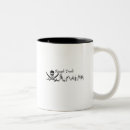 Search for commodities mugs Trader