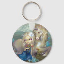 Search for winter ice key rings Mountain
