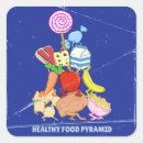 Search for pyramid stickers Food