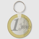 Search for euro key rings Coin