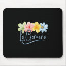 Search for spain mousepads Wanderlust