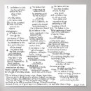 Search for articles posters Mormon