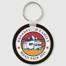 Search for mother and daughter key rings Create your own