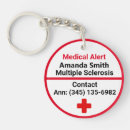 Search for multiple sclerosis accessories Medical