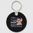 Search for alzheimers key rings Purple