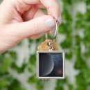 Search for exoplanet key rings Creativity