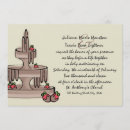 Search for chocolate fondue invitations Strawberry