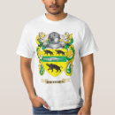 Search for sweeney tshirts Reunion
