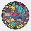 Search for ancient history stickers Travel