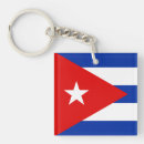 Search for cuba flag key rings Caribbean