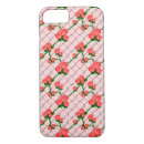 Search for links iphone cases Girly