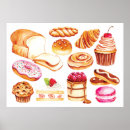 Search for bake muffins posters Dessert