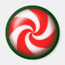 Search for sharp magnets Red