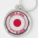 Search for japan key rings World flags