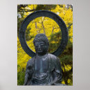 Search for budda Buddha