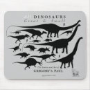 Search for dinosaur mousepads Extinct