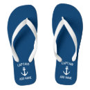 Search for boats jandals Blue
