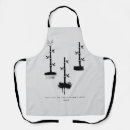 Search for spiritual quote aprons Motivational