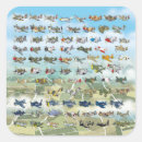 Search for cartoon plane stickers Aviation