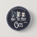 Search for most badges Cat