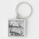 Search for frontispieces key rings Title