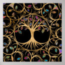 Search for immortal posters Tree of life