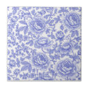 Search for french blue tiles Pattern