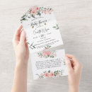 Search for elegant pink rose baby shower invitations Simple