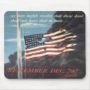 Search for uncle mousepads Usa