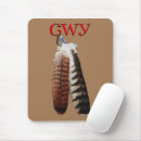 Search for cherokees mousepads Syllabary