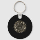 Search for subtle key rings Democrat
