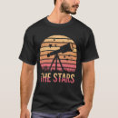 Search for observe clothing Observation