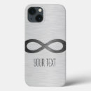 Search for infinity cases Symbol