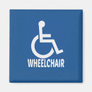 Search for handicapped magnets Disabled