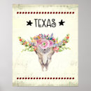 Search for cow posters Floral