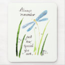 Search for uplifting mousepads Blue