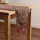 Search for persian table runners Antique